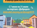 Включить свою дорогу в план ремонта может каждый житель Солнечногорья