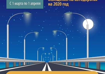 На портале "Добродел" проходит голосование по строительству линий наружного освещения на дорогах